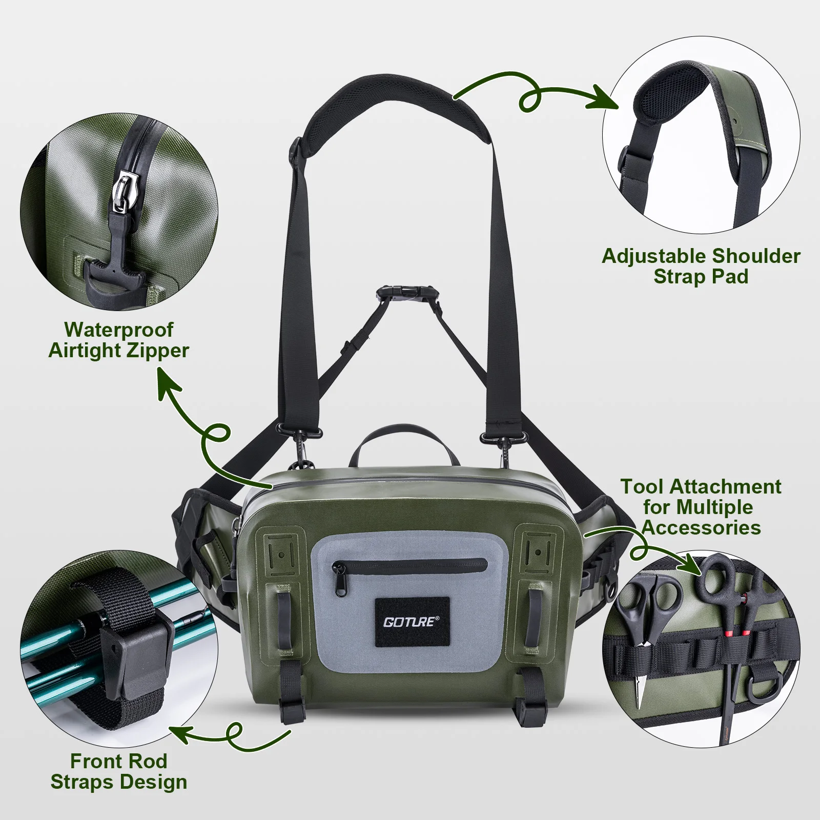 Gtoure Wasserdichter Angelruck – Fishing Equipment Fly Bewertung und Preis
