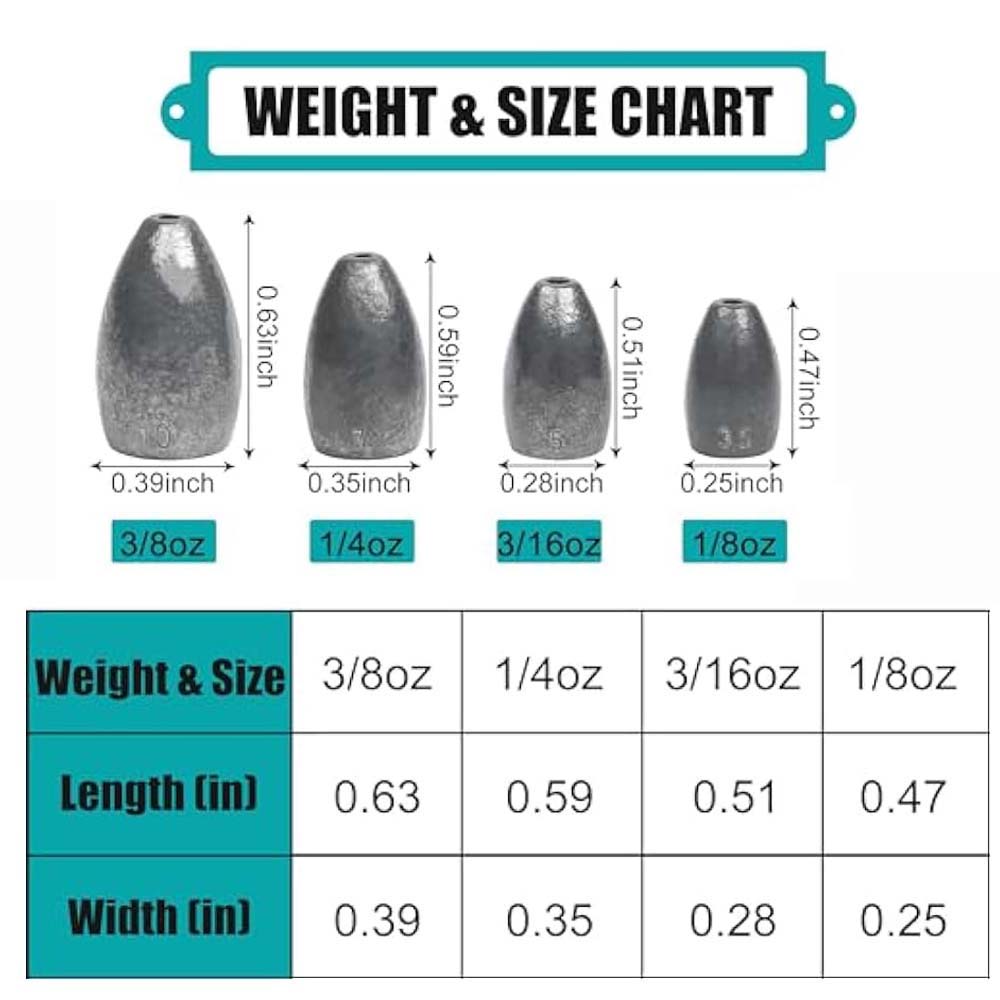 Bullet Fishing Sinkers Gewicht – Bass Fishing Lure Bewertung und Preis