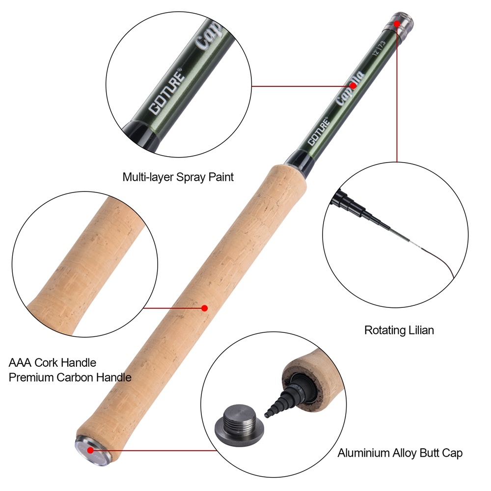 Goture Tenkara Fly Fishing Rod – Fishing Equipment Fly Bewertung und Preis