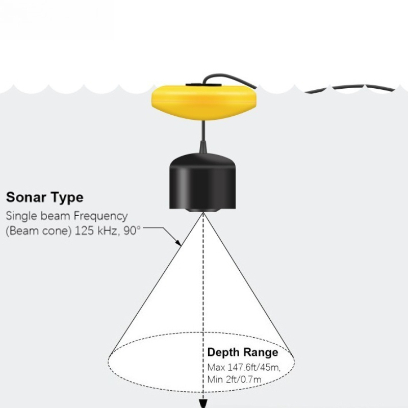 Sonar Fisch Detektor Leichte T – Fishing Equipment English Bewertung und Preis